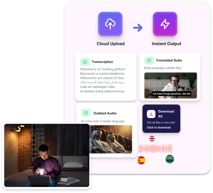 Echo9 supports media localization