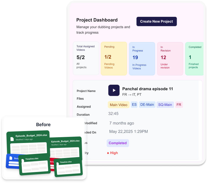 Series Management Dashboard of Echo9